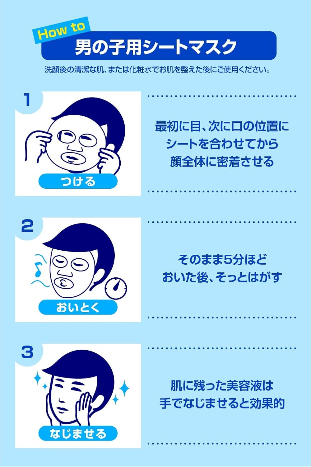 Keana Nadeshiko Pore Care Men's Face Mask - 10 Sheets