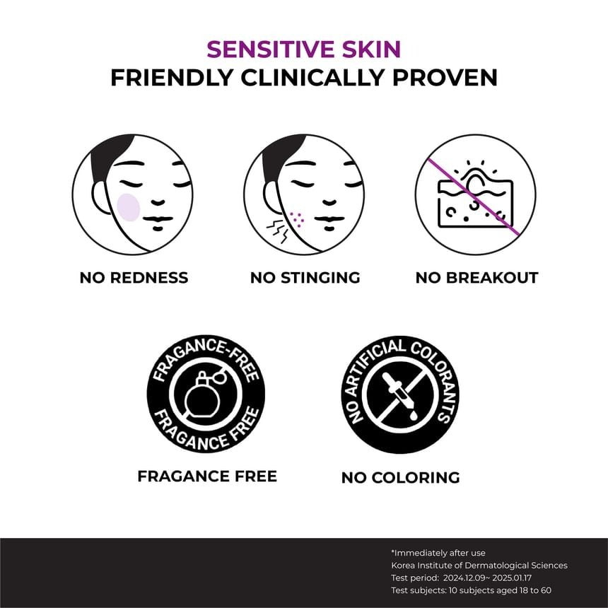 Diagram of sensitive skin benefits with icons and text on a white background