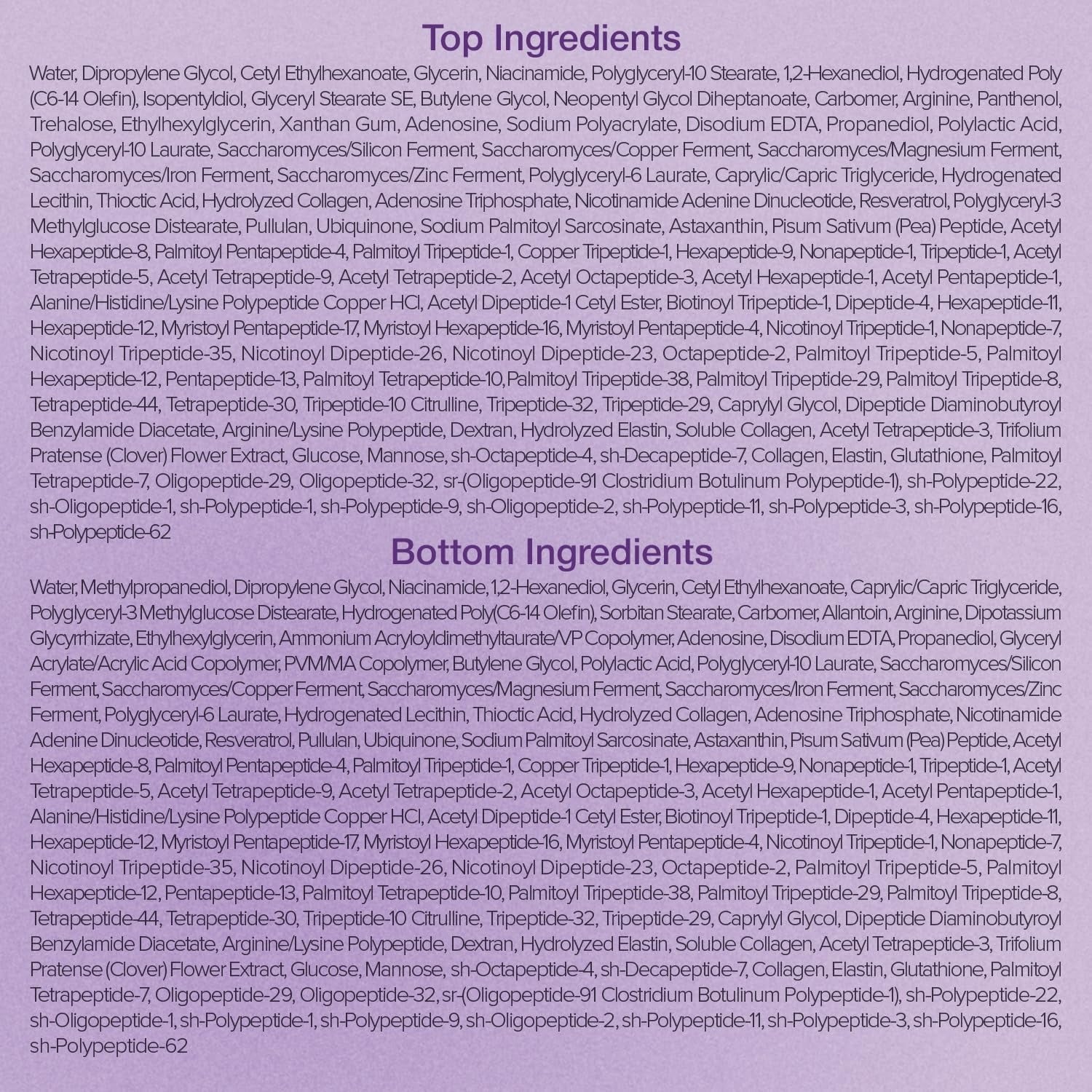 List of top and bottom ingredients on a purple background