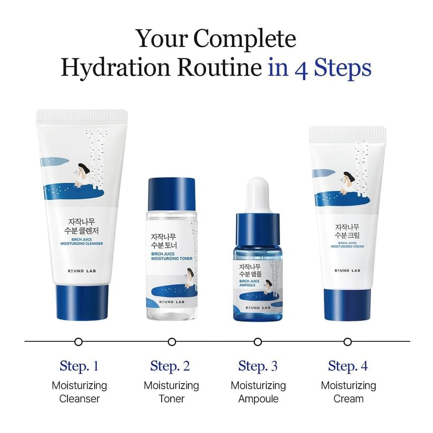 Skincare product set with step-by-step guide on a white background